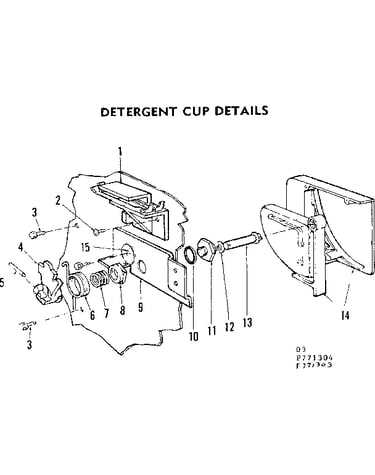Detergent cup details