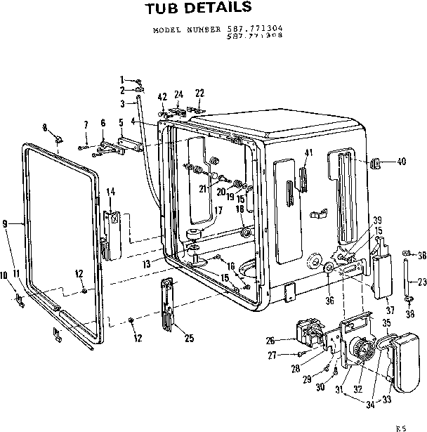 Tub details