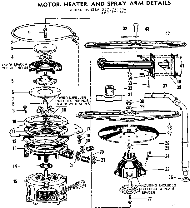 MOTOR, HEATER & SPRAY ARM DETAILS