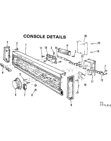 Console details