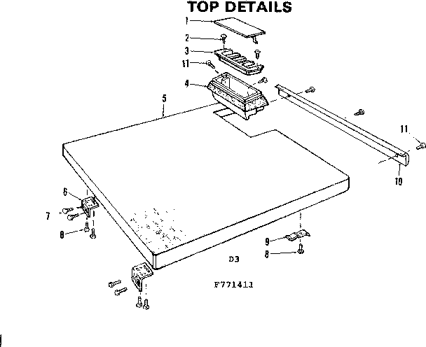 Top details