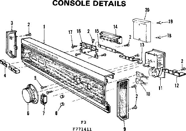 Console details
