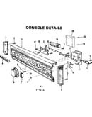 Console details