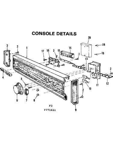 Console details