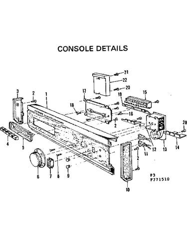 Console details