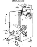 Frame details