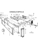 Console details