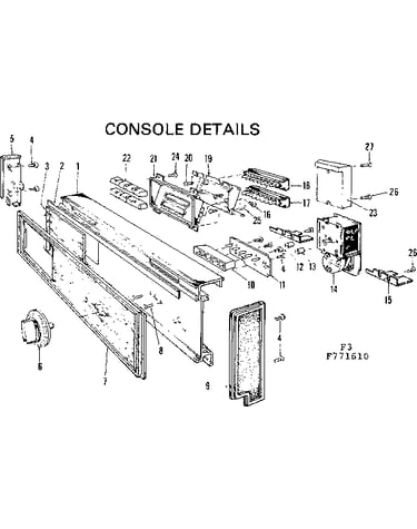 Console details