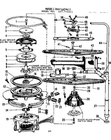 Motor & pump details