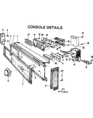 Console details