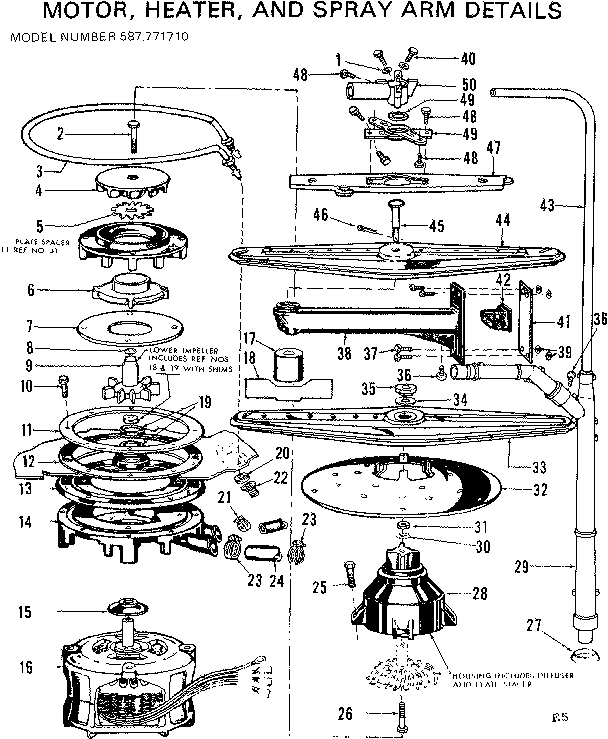 MOTOR/HEATER/SPRAY ARM DETAILS