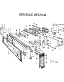 Console details