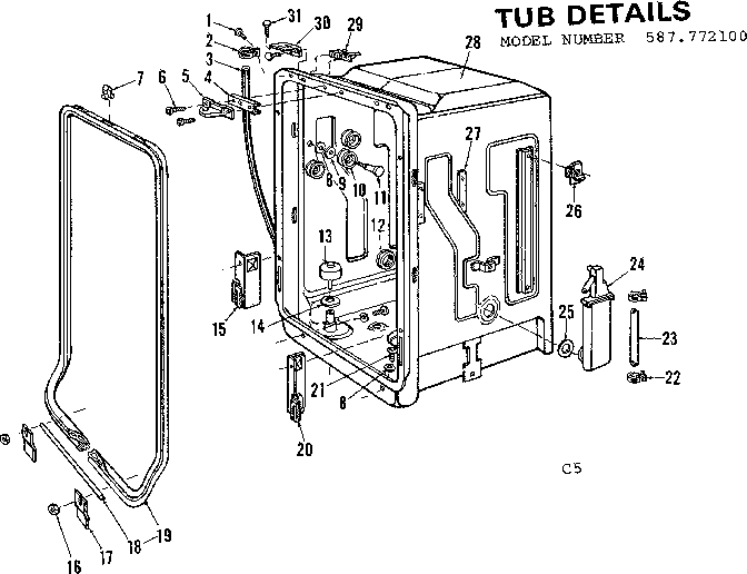 Tub details