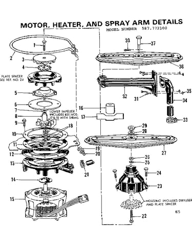 Motor, heater, and spray arm details
