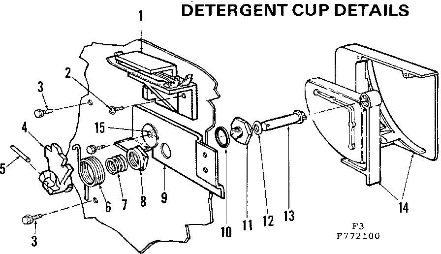 Detergent cup details