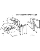 Detergent cup details
