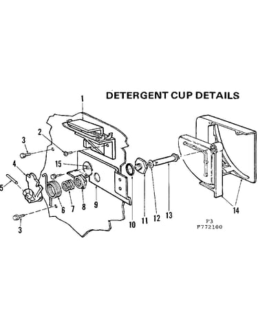 Detergent cup details