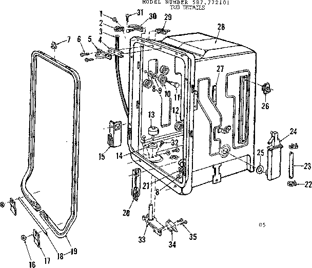 TUB DETAILS