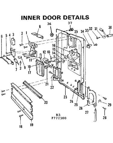 Inner door details