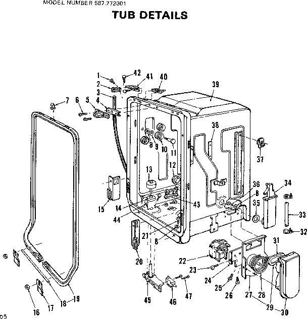 Tub details