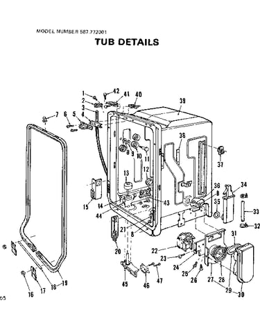 Tub details