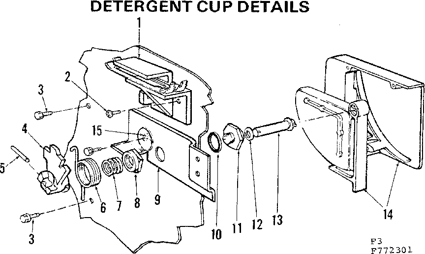 Detergent cup details