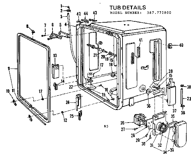 Tub details