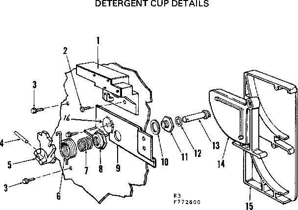 Detergent cup details
