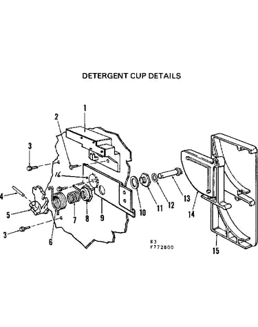 Detergent cup details