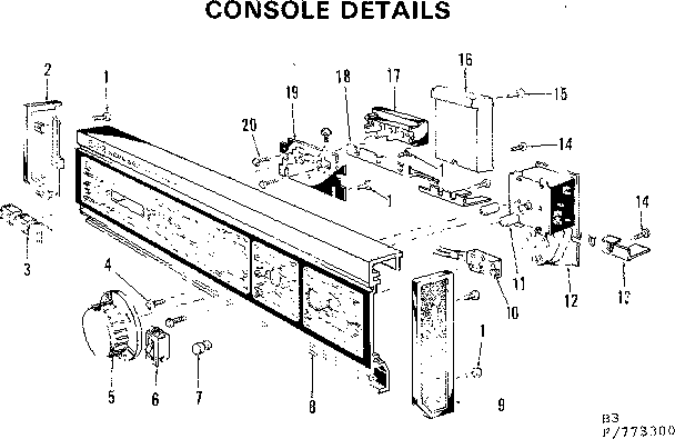Console details