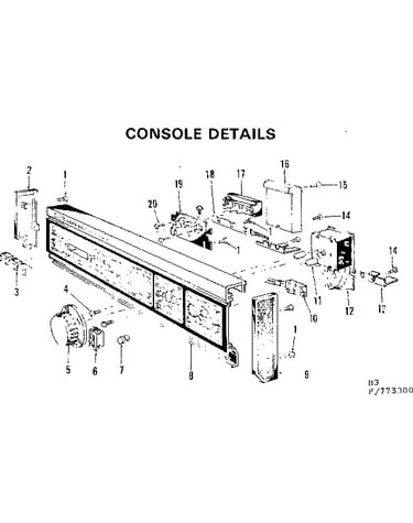 Console details