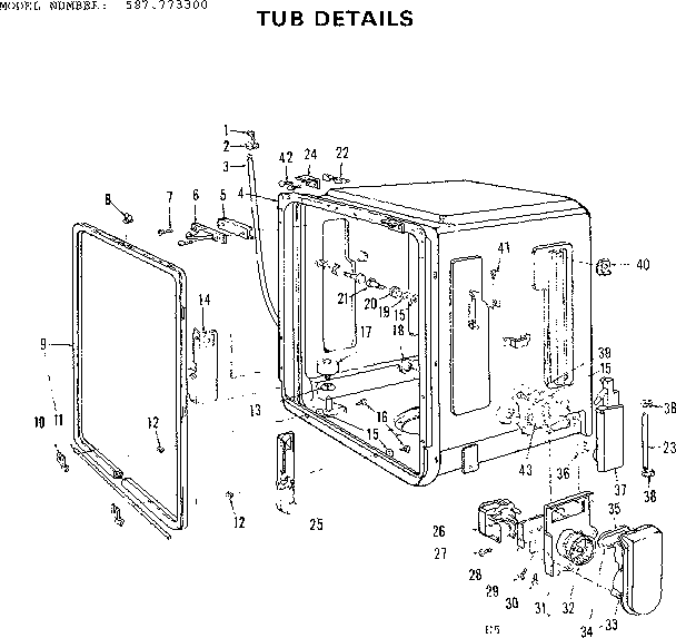Tub details