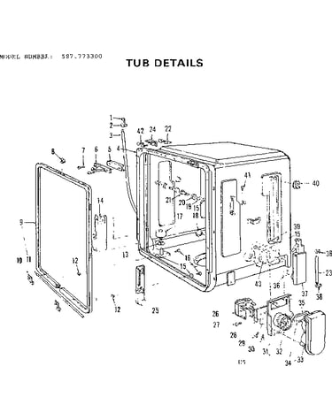 Tub details