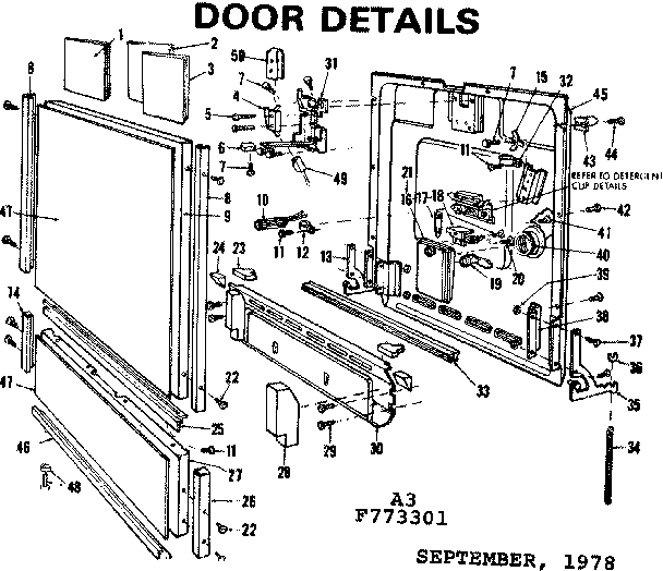 Door details