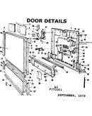 Door details