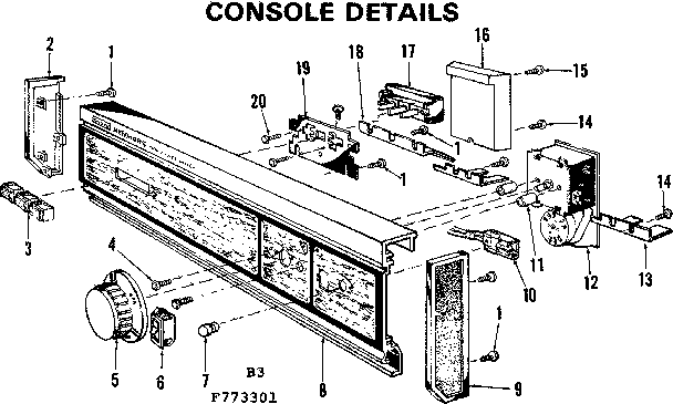 Console details