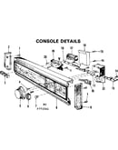 Console details