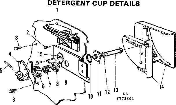 Detergent cup details