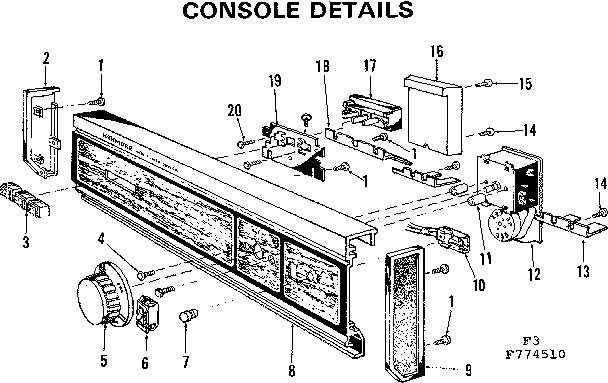 Console details