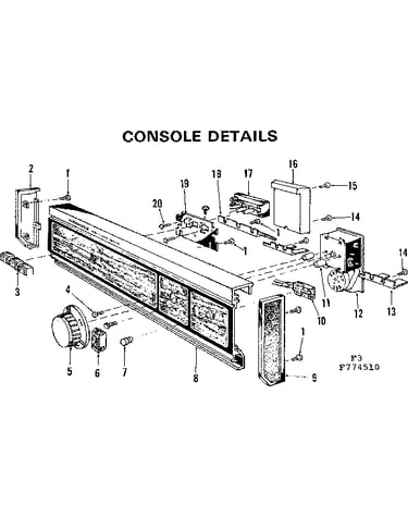 Console details