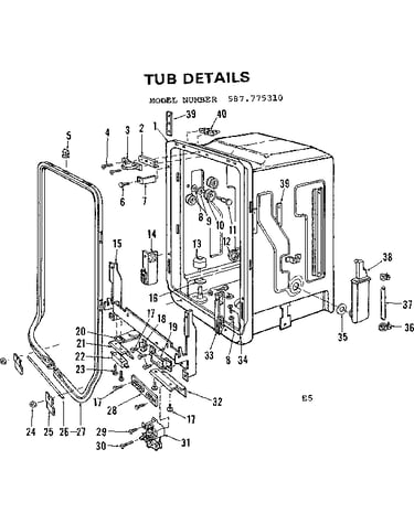 Tub details