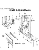 Inner door details