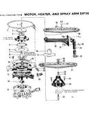 Motor, heater, and spray arm details