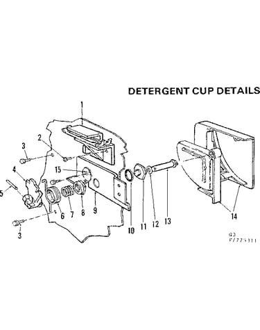 Detergent cup details