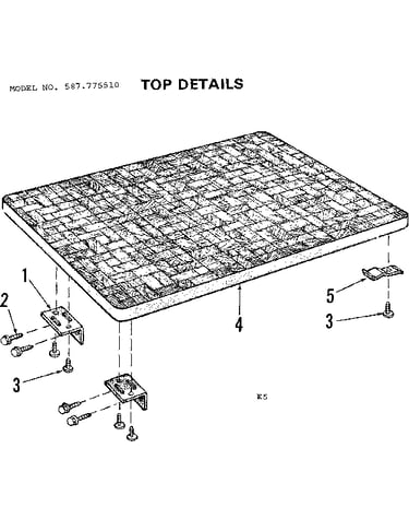 Top details