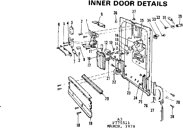 Inner door details
