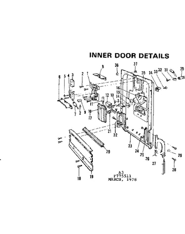 Inner door details