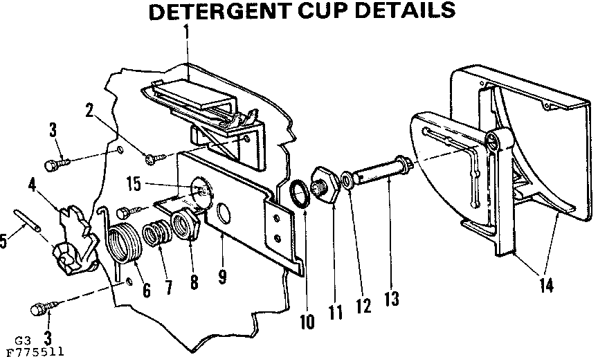 Detergent cup details