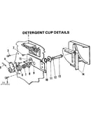 Detergent cup details