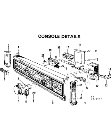 Console details